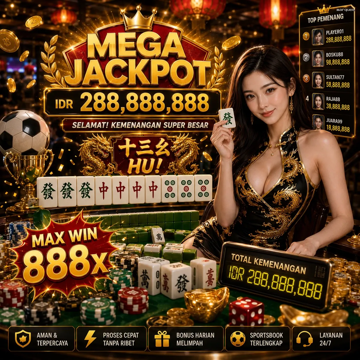 Panduan Lengkap Menjelajahi Platform Permainan marquee